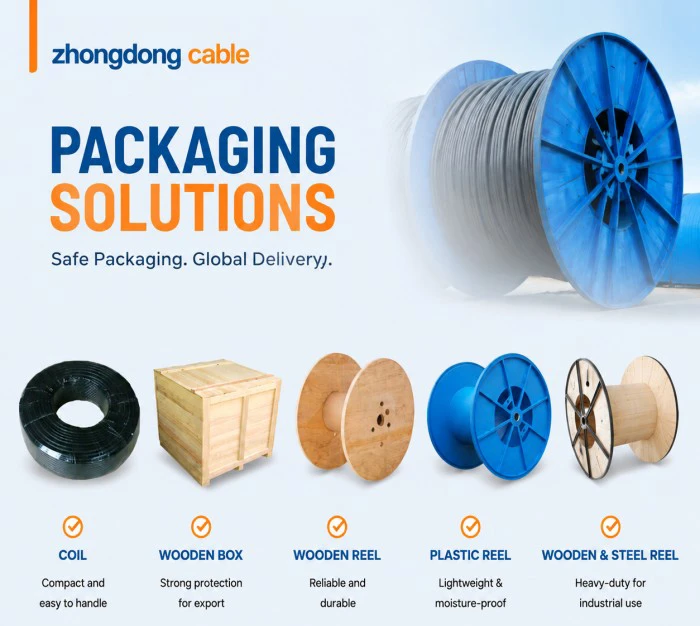 Packaging
