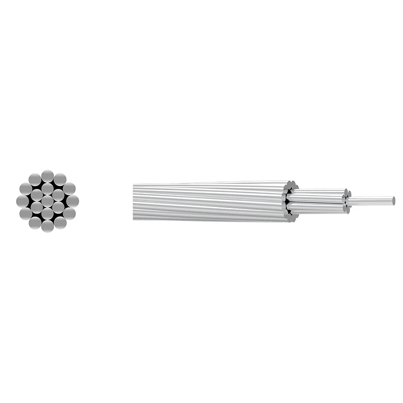 AAAC Bare Conductor (All Aluminium Alloy Conductor)