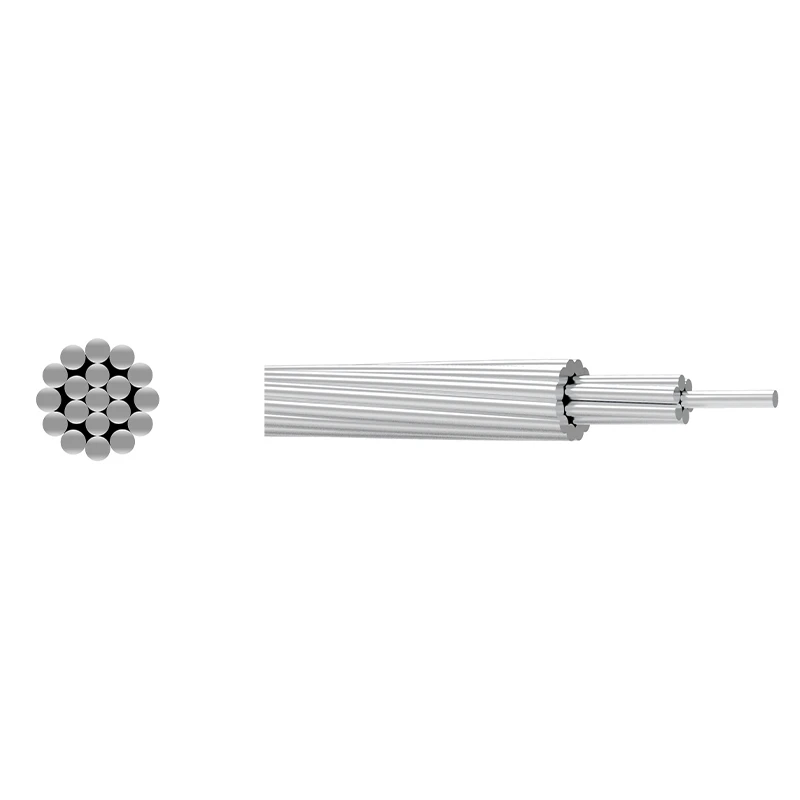 AAC Bare Conductor (All Aluminium Conductor)